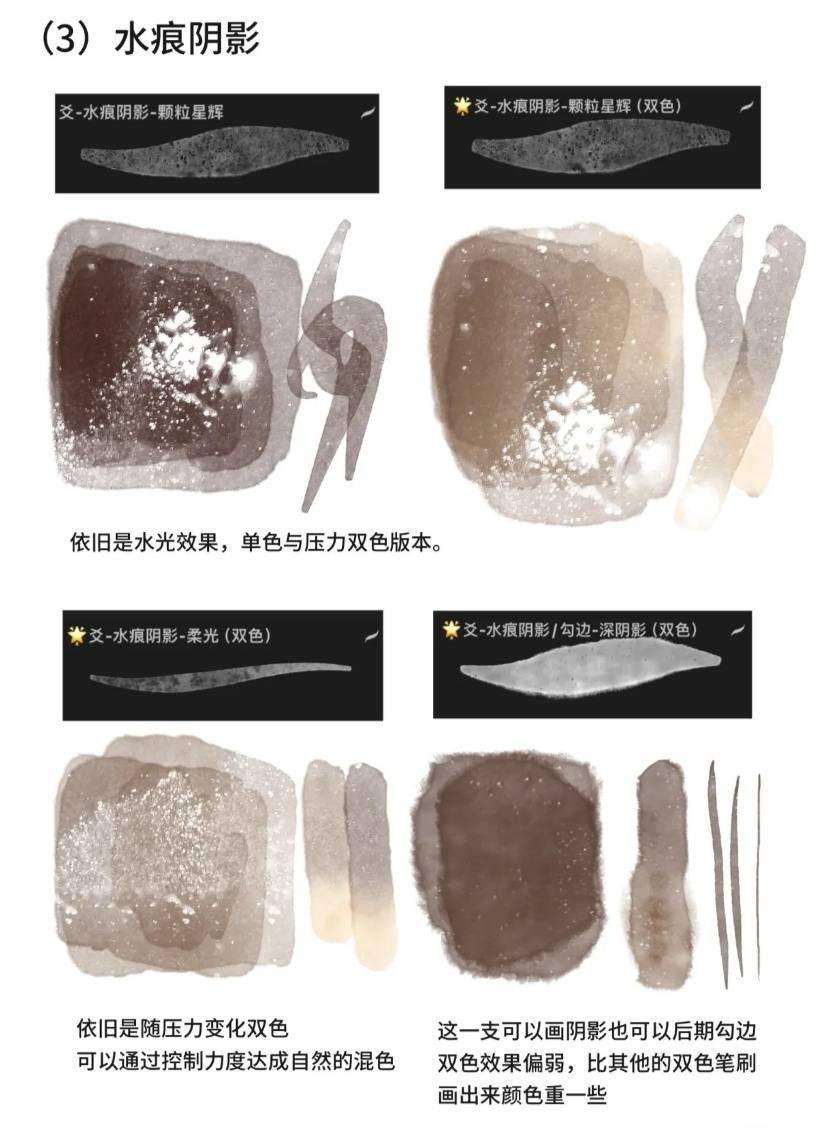 Procreate专用全套水彩平涂画笔